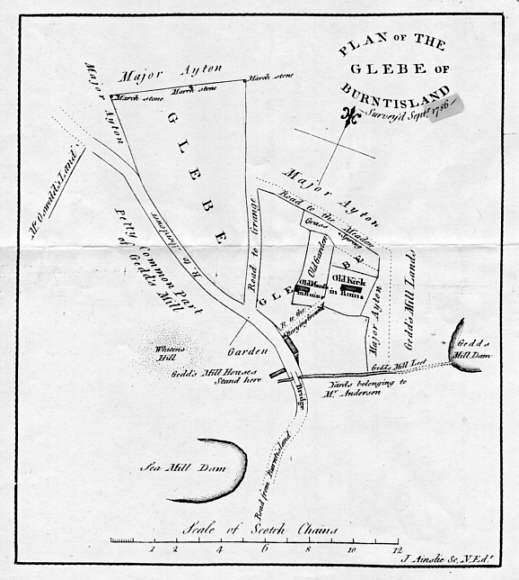 The glebe lands in 1786